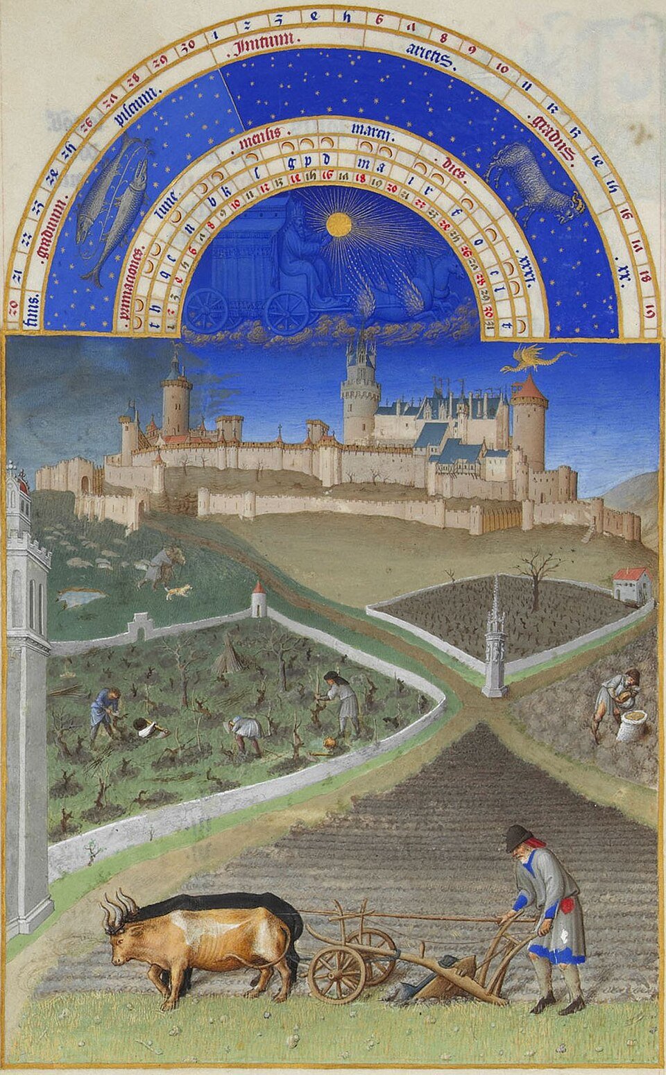 Feudalism vs Manorialism: Feudal Contract, Social Pyramid & Medieval Hierarchy