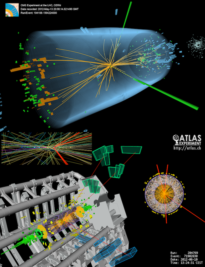 The Discovery of the Higgs Boson 2012: Confirming the Standard Model at CERN